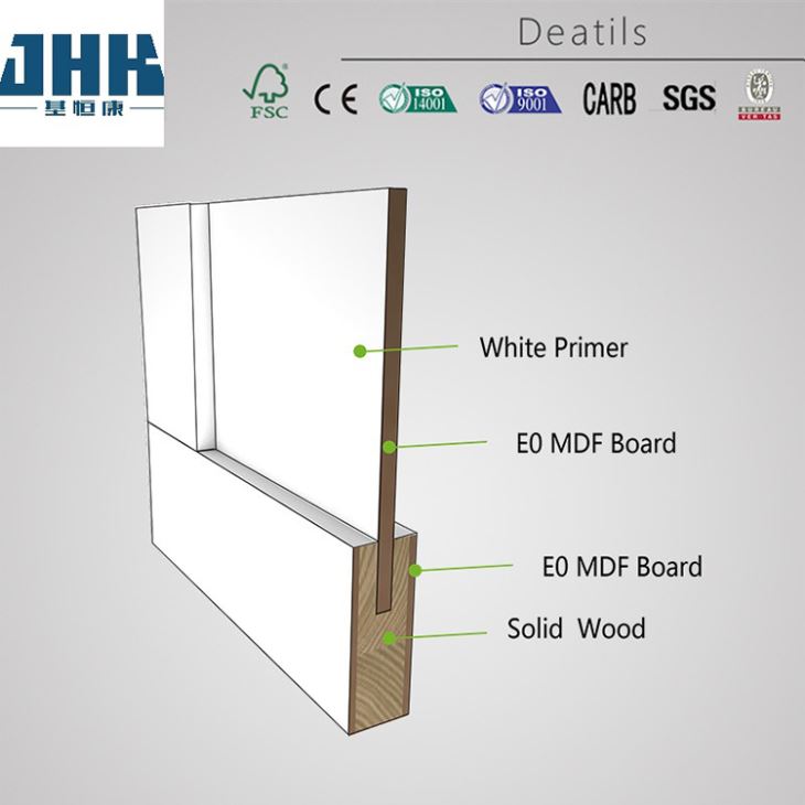 Puerta agitadora de imprimación blanca interior de madera blanca más baja